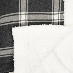 Clarke Sherpa Blanket